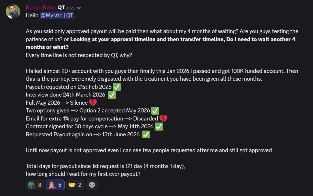 rohan_rithe's tweet photo. @TraderHarsuuu @QtFunded @Finn_QTFunded @AlexQuantTekel @propwatchmedia I am waiting from 21st Feb bro. https://t.co/ej66R9Qjod