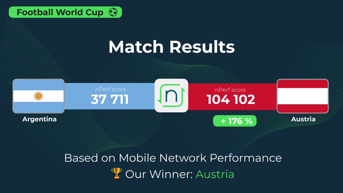 nPerf tweet picture