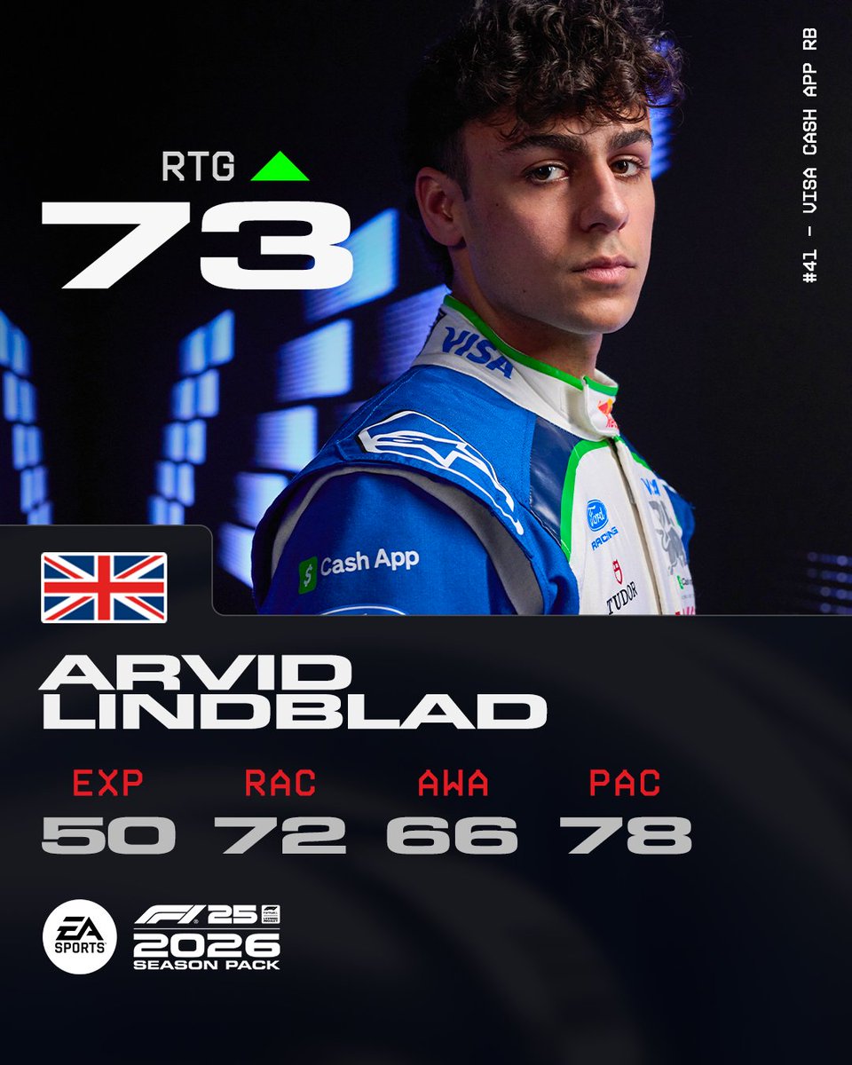 EASPORTSF1's tweet photo. See how the 2026 grid stacks up with new ratings 🏎️

Learn more: https://t.co/EGcf280MVV https://t.co/fm1PUgbIF7