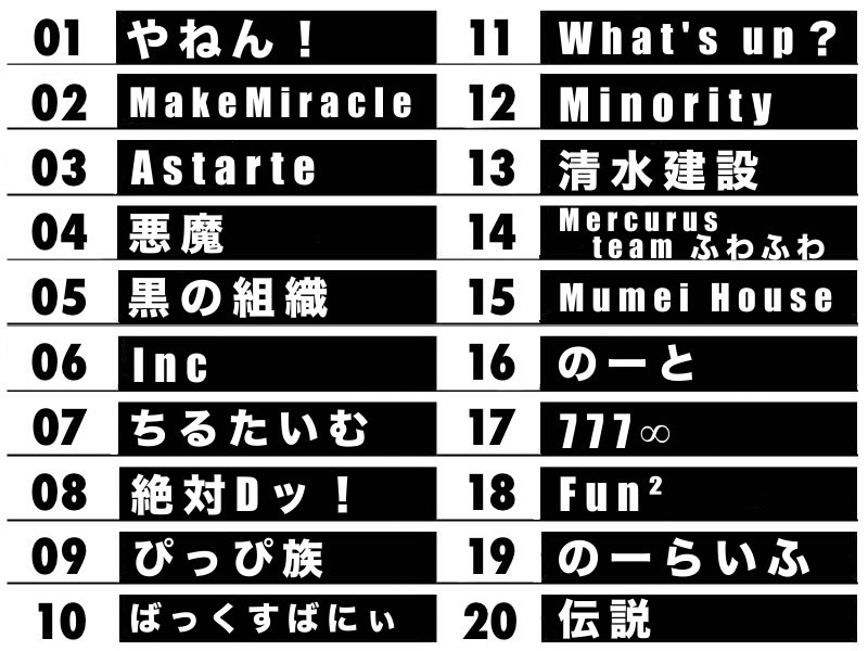 ana0yamamoto's tweet photo. 《本日の穴神ちゃんねる配信》

22:00~【SQSK LEAGUE】6月DAY3

さぁ、上位も少しつまってきました！
火力逃げ切れるか【ふわふわ】
追従チームも多数でまだ混戦！

ほな、いこか！
今宵も貴方へ【一級品】🕳️🎙️

🔗配信リンクはこちら🔗
https://t.co/hpNlkIXvsv https://t.co/QatpvDQkTt