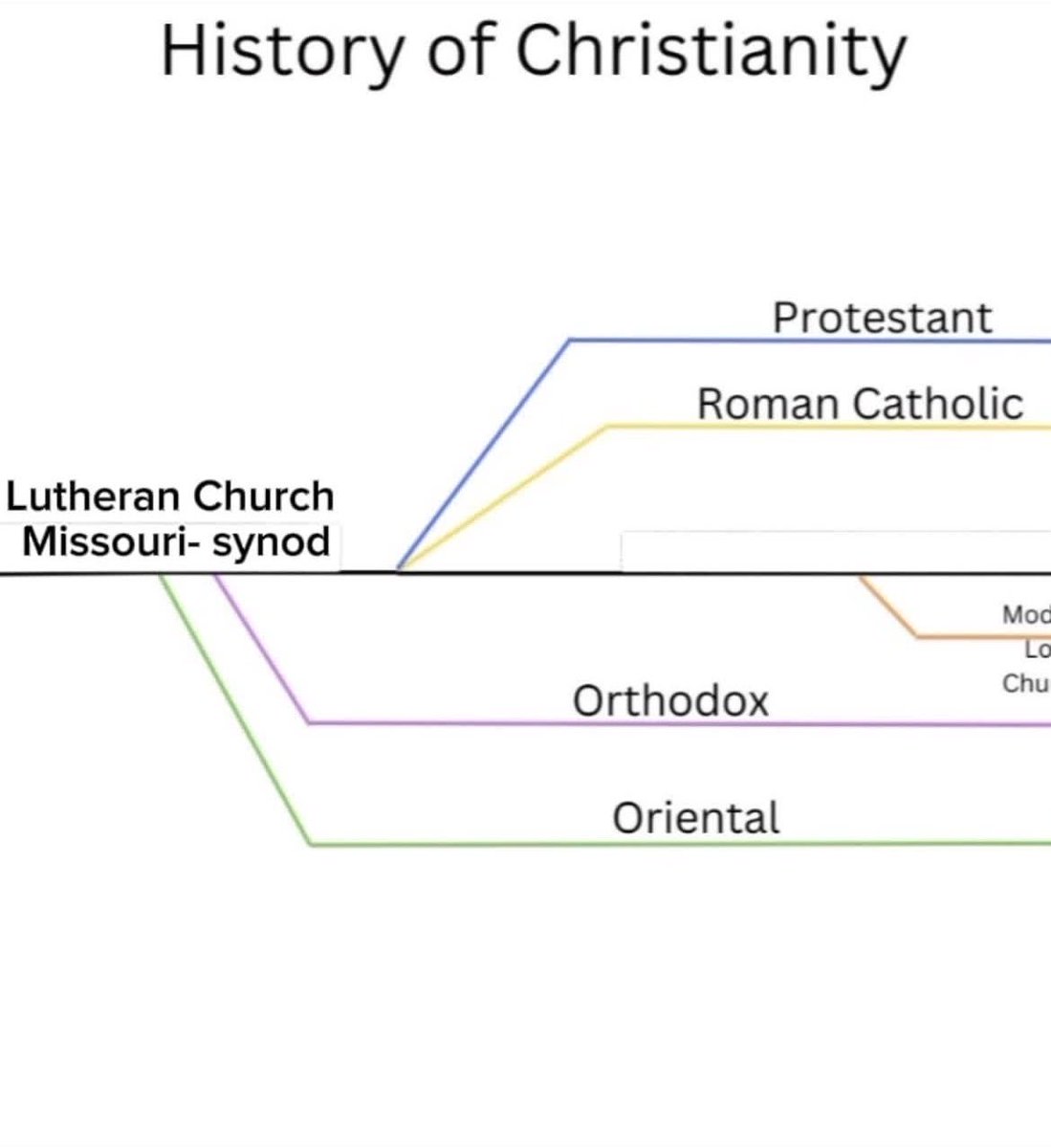 BurglarHand's tweet photo. @CatholicDrip___ https://t.co/2Q4kBKhMoS