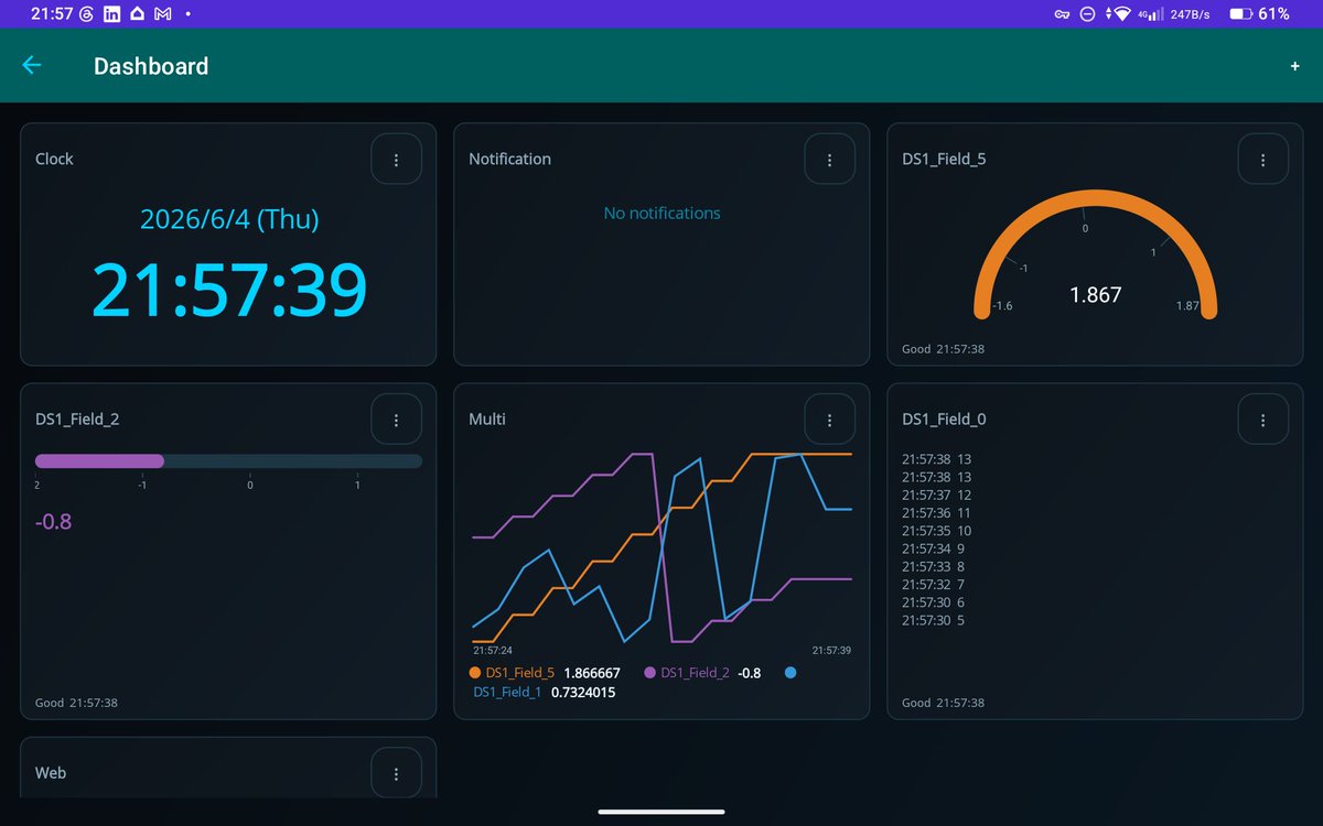 mcdb_cherry's tweet photo. 🚀 OPCUA Monitor is now officially released on Google Play! 🚀

After months of development, testing, and feedback from the community, I’m excited to announce that OPCUA Monitor has moved from Open Testing to an official production release on Google Play.

OPCUA Monitor is an Android application designed for engineers working with industrial automation, PLCs, SCADA systems, and IIoT environments.

Key features include:
🔹 OPC UA Client/Server connectivity
🔹 OPC UA Pub/Sub support (UDP & MQTT)
🔹 Direct OPC UA monitoring on industrial networks via USB Ethernet adapters (tested on Pixel 9a)
🔹 Node browsing and tag selection
🔹 Workspace-based organization of systems and equipment
🔹 Real-time monitoring dashboards
🔹 Line charts, bar charts, gauges, and other visualization widgets
🔹 Security Policy and authentication support
🔹 Tablet-friendly dashboard layouts

The idea behind this project was simple:
Most OPC UA tools are designed for protocol experts. I wanted to create a mobile-first monitoring tool that allows engineers to connect to existing OPC UA systems, browse available data, and build dashboards directly from a smartphone or tablet.

So far, the application has been tested with:
✅ Siemens SIMATIC S7-1200
✅ Siemens SIMATIC S7-1500
✅ Prosys OPC UA Simulation Server

Recently, I also verified direct OPC UA monitoring over USB Ethernet adapters on a Google Pixel 9a, making it possible to connect directly to industrial networks in the field without relying on Wi-Fi.

I would like to thank everyone who participated in testing and provided feedback during development.

If you work with OPC UA, PLCs, industrial automation, or IIoT systems, I would greatly appreciate your feedback and compatibility reports from different OPC UA platforms.

🔗Product Hunt:
https://t.co/CrbME9N0D0

🔗Google Play Store:
https://t.co/z6TYGyLgTw

🔗Check Linkedin post:
https://t.co/QVO6k0N51t

#OPCUA #IndustrialAutomation #IIoT #Industry40 #PLC #SCADA #IoT #AndroidDev #Automation #EdgeComputing #SmartFactory #SoftwareDevelopment #OT #Siemens #S71200 #S71500 #Beckhoff #TwinCAT #MitsubishiElectric #Omron #Kepware #IgnitionSCADA