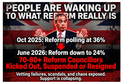 1happy_monkey's tweet photo. @reformparty_uk what a load of bollocks, everything Reform touch's fails https://t.co/NtN3vvVZIL