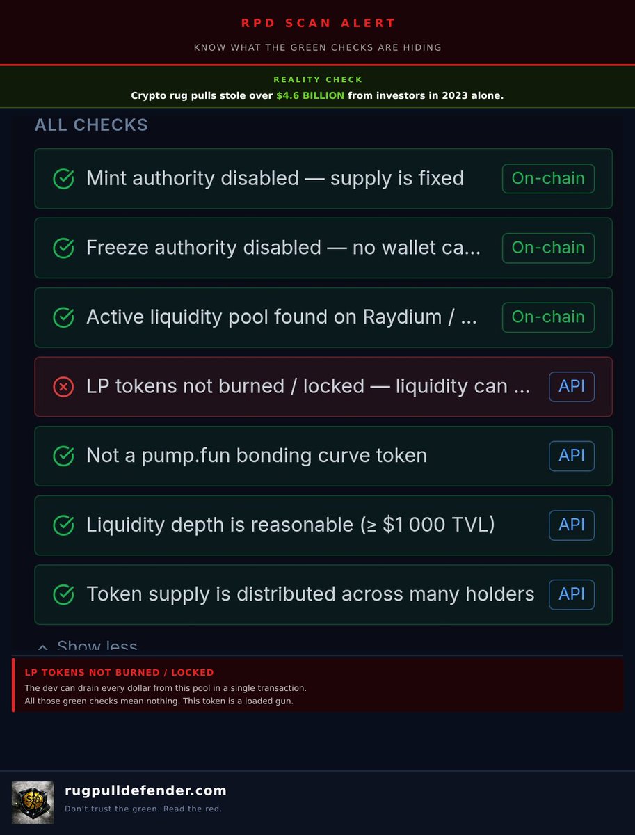 RugpullDefender's tweet photo. 🚨Why would an "honest" dev leave the liquidity unlocked?

Let me answer that for you.

Locking LP tokens takes about 60 seconds. It's free. The tools are built right into Raydium. Every single developer in this space knows it exists — because it's been the standard practice for years. It's not some advanced technical knowledge. It's not buried in a whitepaper. It's a checkbox.

So when you see those LP tokens sitting there unlocked — wide open — understand something very clearly:

That was not an accident.

It was not an oversight. It was not a rushed launch. It was not a developer who "forgot." Nobody forgets the one thing that separates a legitimate project from a trap.

It was a deliberate decision.

And there is only one reason a developer makes that decision — they need the ability to walk away with everything in that pool. The unlocked LP is the exit strategy. It's not a red flag they missed. It IS the plan.

The green checks? Those are the costume. The unlocked LP is the weapon underneath it.

Every hour that project runs, more people buy in. More liquidity fills that pool. The chart pumps. The Telegram goes crazy. And the whole time, one wallet is watching the number grow — waiting for the moment the math is right.

Then one transaction. Gone.

An honest dev locks the liquidity because they have no reason not to.

A thief leaves it open because they have every reason to.

🛡️ RPD catches it before you find out the hard way.
https://t.co/E8vZSyxtzi

"this token is live, right now, and picking up steam..😧