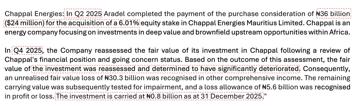 Rufyb's tweet photo. It's an unrealised loss, which means Aradel can still claw back some of its investment. 

The amount involved is "chicken change" for Aradel, but how did the "prospect" of a company nosedive that sharply within six months? Due diligence? https://t.co/IzOZR0zeRd