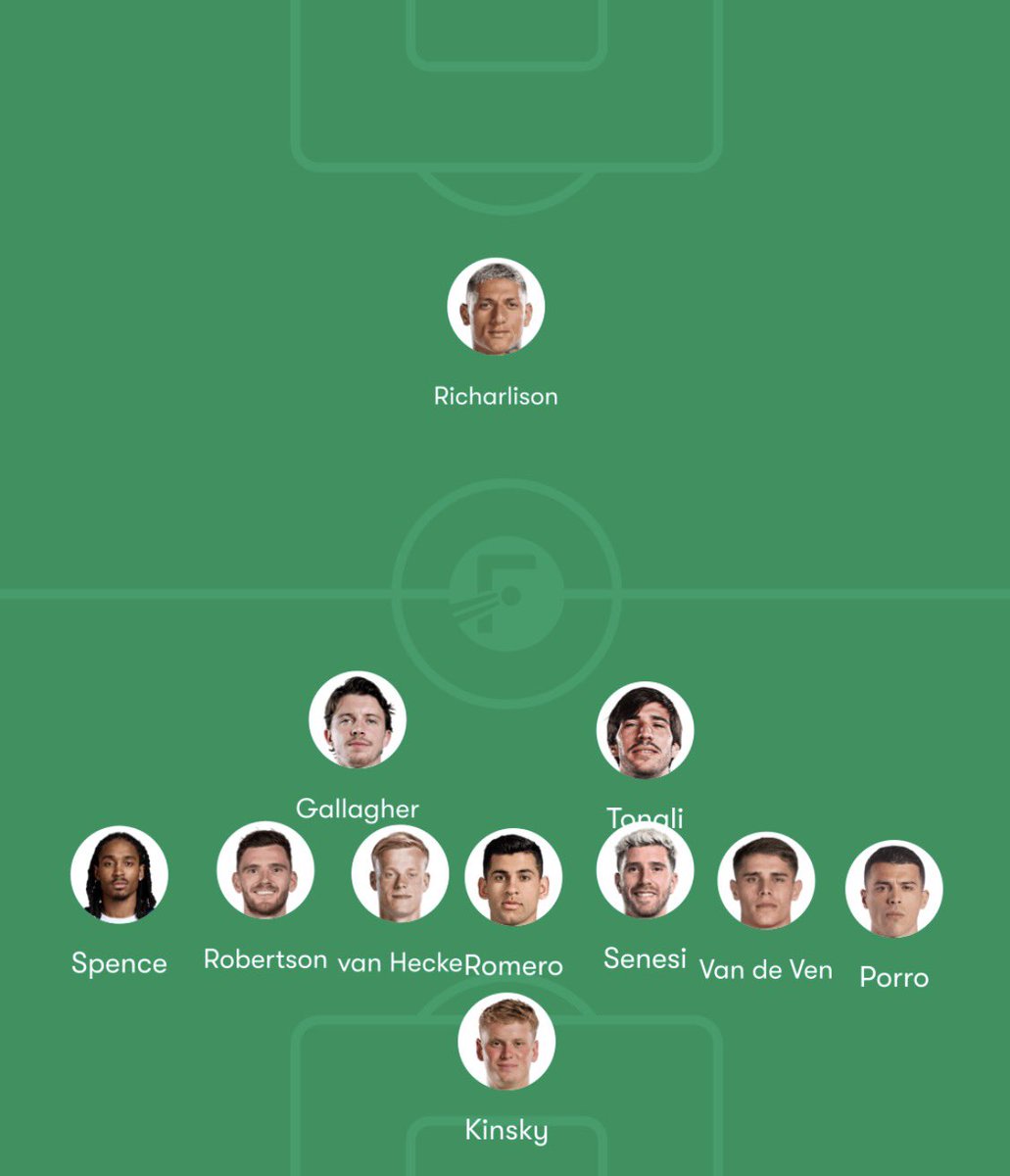 MahoneyBeans's tweet photo. Tottenham’s lineup when they draw 0-0 away at Hull City next season https://t.co/T0uumY3cin