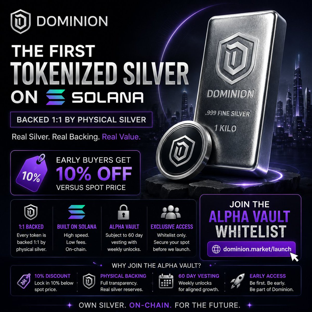 Coinexperthaha's tweet photo. Silver in 2025: +140%
Silver in 2026: $80+/oz and climbing
Above-ground silver market cap: ~$4 TRILLION (bigger than Apple)

@Dominion_Market is the first tokenized silver on Solana. 1 SILV = 1 oz, fully backed.
#RWA #btc #SILV #TokenizedSilver #sol https://t.co/eSCl3kUHTE