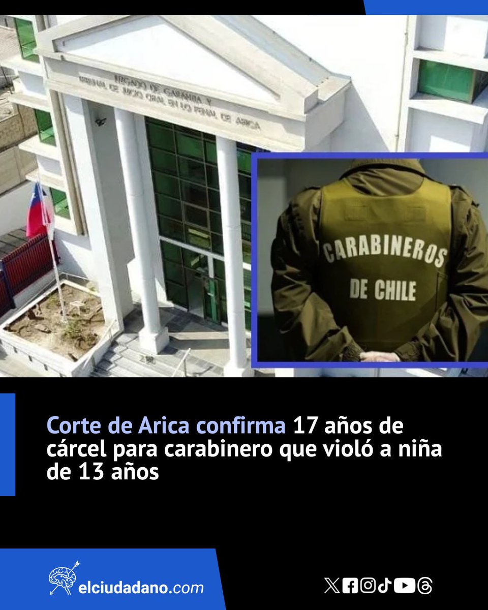 El_Ciudadano's tweet photo. La Corte de Apelaciones de Arica ratificó la condena de 17 años de presidio para un ex carabinero por la violación de una menor de 13 años, ocurrida en 2024. En fallo unánime, el tribunal rechazó el recurso de nulidad de la defensa, descartando errores en la valoración de la prueba, incluyendo testimonios y evidencia audiovisual del delito.

Lee la nota completa en el link 🔗https://t.co/QKKDyOMZ8r
