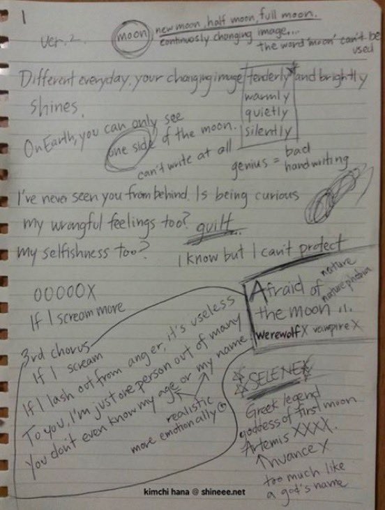dailyjjonghyun's tweet photo. jonghyun’s notes when writing selene 6.23 🌙 https://t.co/zNDvTekxWr
