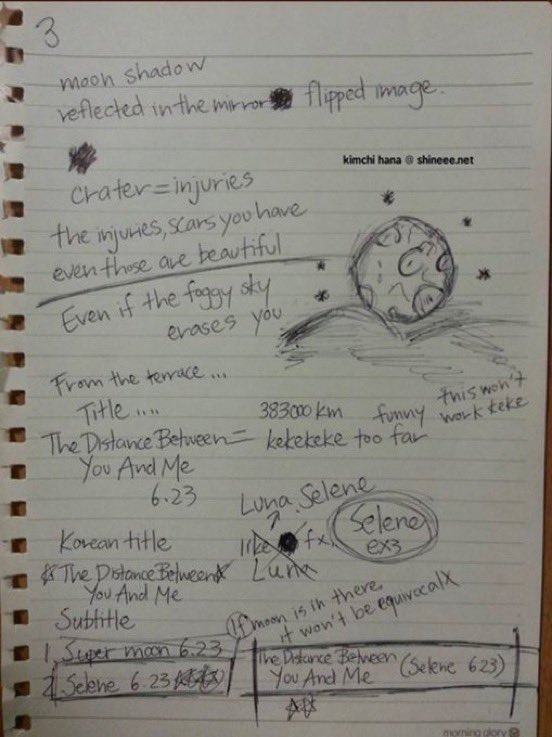 dailyjjonghyun's tweet photo. jonghyun’s notes when writing selene 6.23 🌙 https://t.co/zNDvTekxWr