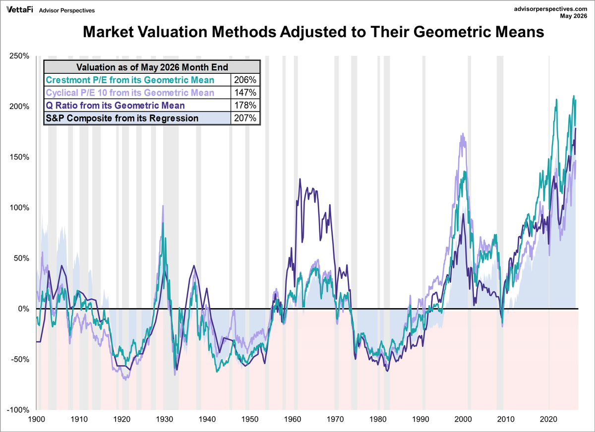 Greenbackd tweet picture