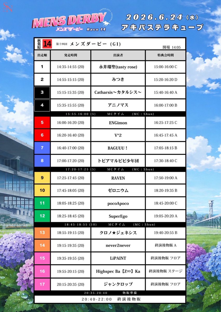 ao_junkrop's tweet photo. 大塚FUTURE:ありがとうございました！
4DAYS楽しかったよー！
次回は24日！
楽しんでいこうねー！
改めて4日間ありがとうございました！ https://t.co/u9rlUSK0FN