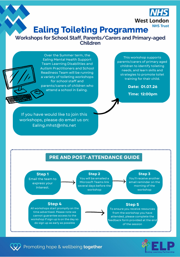 EalingLearning tweet picture