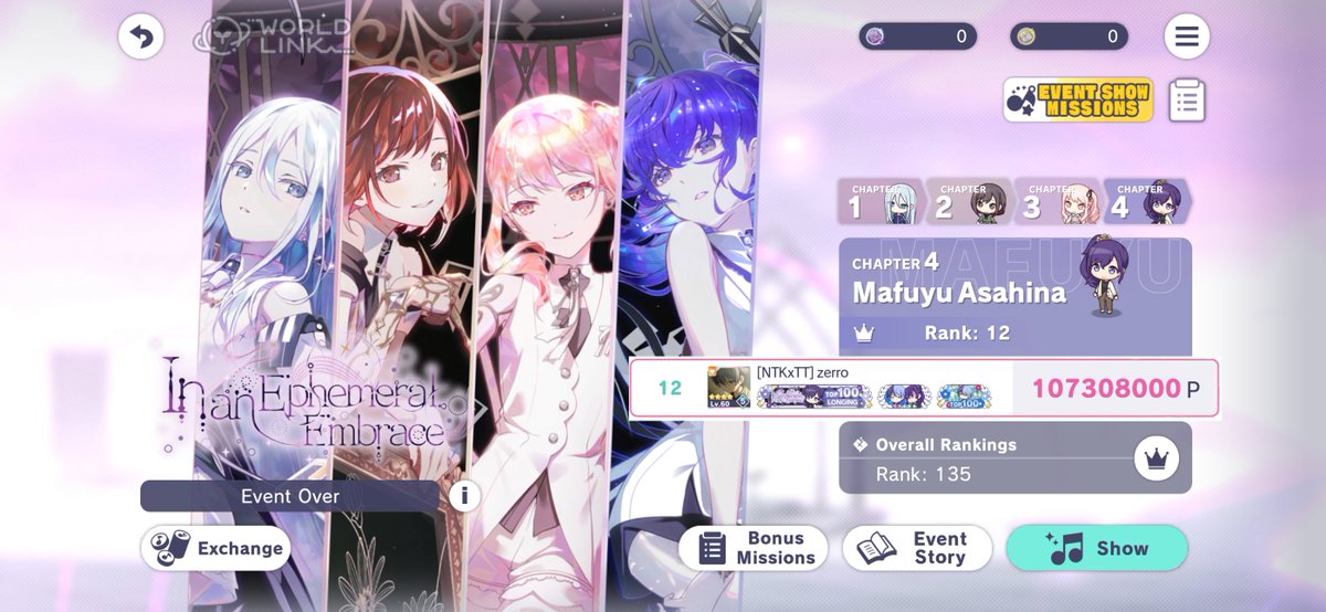 pharaohbean's tweet photo. t12 mafuchap - 107,308,000

otsu to everyone!! with this run im finally fucking retired. thank you to everyone who helped support me through both this run and my 2.5yrs of tiering toya4, toyawl2, and mafuwl2 <3
anyways see you never bc colopale wont give me a tymf event https://t.co/pU8v8lD1yM