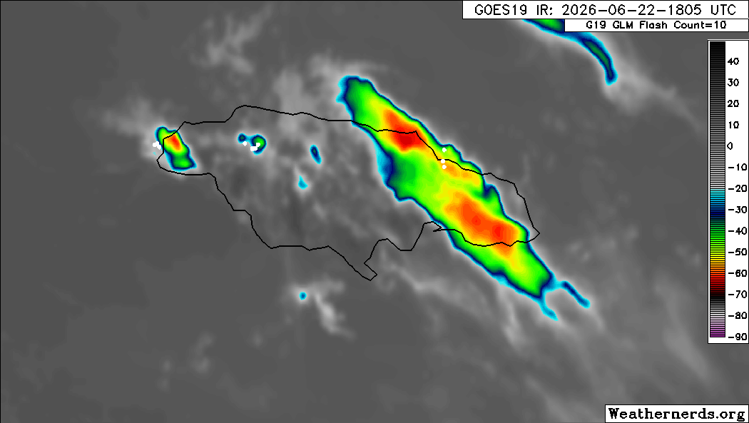 Weather Jamaica tweet media