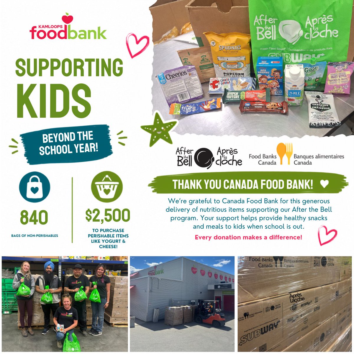 kamfoodbank's tweet photo. Even though Starfish is done for the school year, we still support kids with @FoodBanksCanada’s After the Bell Program! Along with 840 bags of non-perishables, they also gave us $2,500 to purchase perishable items to add to each bag. Thank you for the support!
#FeedHope #GiveLove https://t.co/OzZSMJ1upK