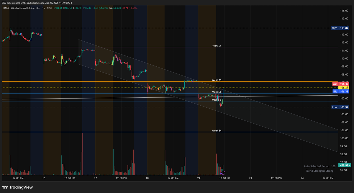 SPX_Mike tweet picture