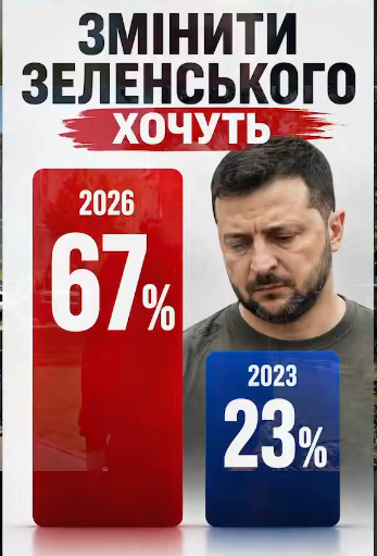 64SVI's tweet photo. НЕПРИДАТНОГО НА МИЛО!!! https://t.co/ouCr1SyDrG
