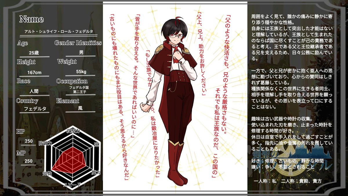 rouillewrite's tweet photo. @0ureydaL_SworD
#剣アル_CS
2人目失礼します
フェデルタ第二王子アルトです🕰️
古いものを探しに城下に降りたりもします
よろしくお願いします https://t.co/kPDks7sK3i