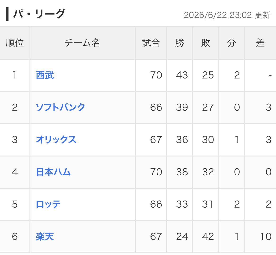 林ワンコー tweet media