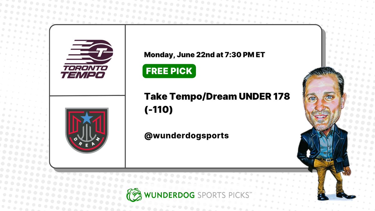 Wunderdog Sports tweet media