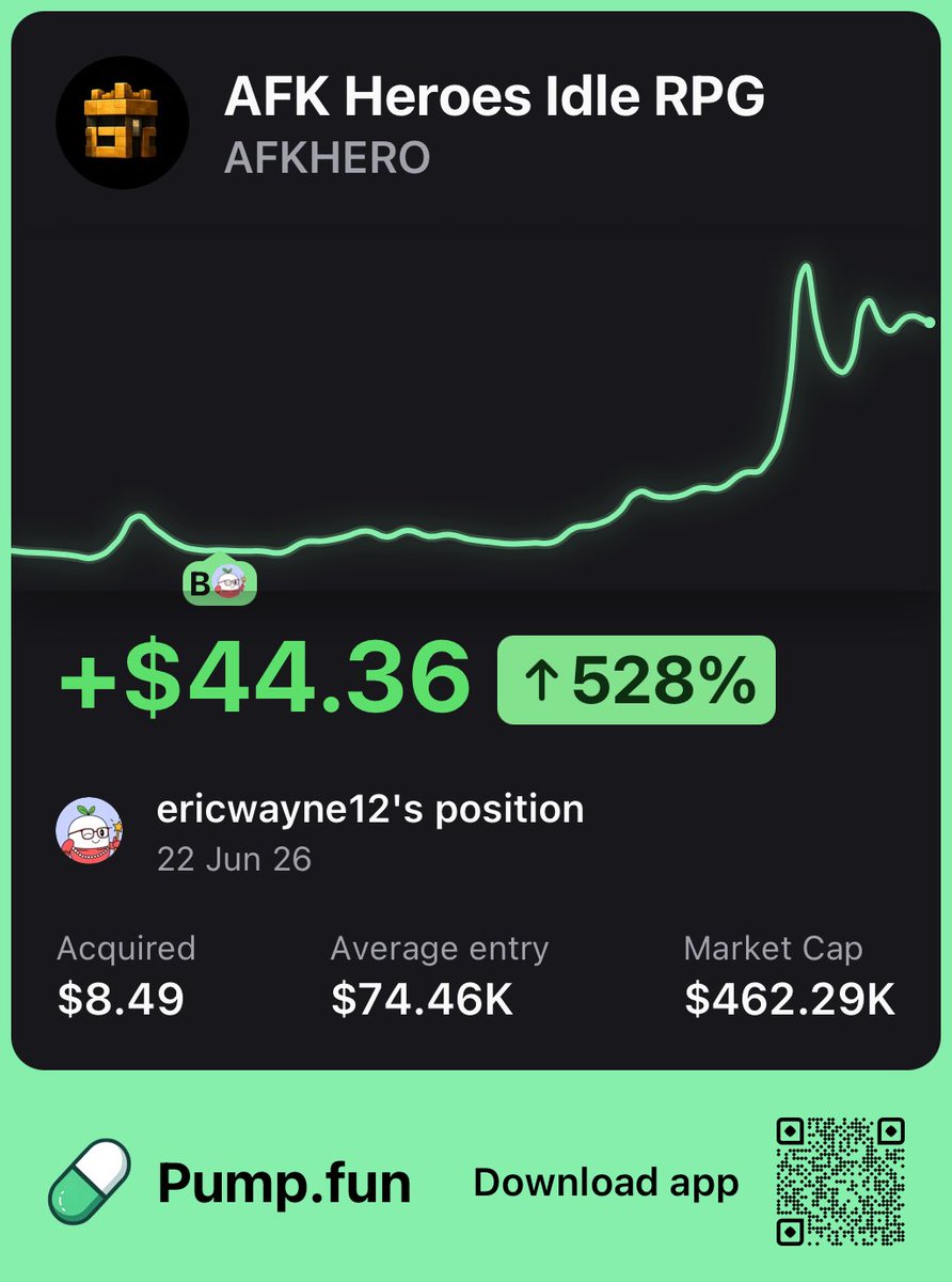 EricWaynecrypto's tweet photo. https://t.co/VmuaxbwZMq https://t.co/WsVKdgDiDd