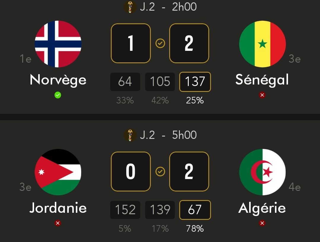 MessiahYaniss16's tweet photo. Les patrons de l'Afrique sont de retour. https://t.co/CC3yDKr8OQ