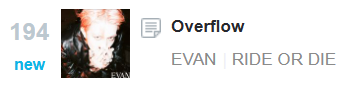 evxntracks's tweet photo. #EVAN "Overflow" Real-Time chart  - 00:00 KST

#194 Genie [NEW]