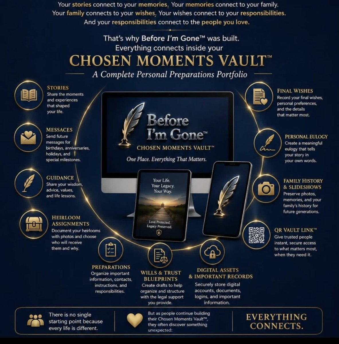 CoryMcCaskey's tweet photo. This is not about life insurance. It’s all about afterlife assurance. 

#beforeimgone #digitallegacy #estateplanning #familypreparation #visittoday https://t.co/2YBogr0paY