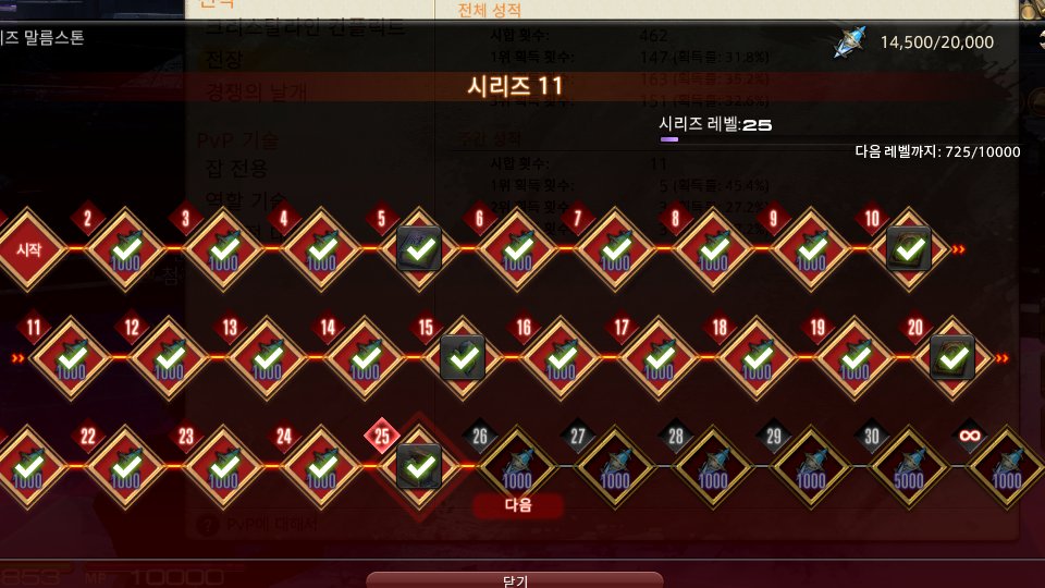 haru723_'s tweet photo. 와 다햇다 https://t.co/iVRWk21IGl