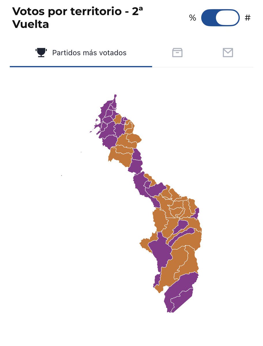 LiibardoJose's tweet photo. El norte y centro de Bolívar votaron por Cepeda; Montes de María y el sur por Abelardo. Vale preguntarnos qué está viviendo el otro? Las prioridades no son las mismas cuando las realidades tampoco lo son. Entender al otro también es democracia. Quizás ese sea el mayor reto. https://t.co/WZazuXZVir