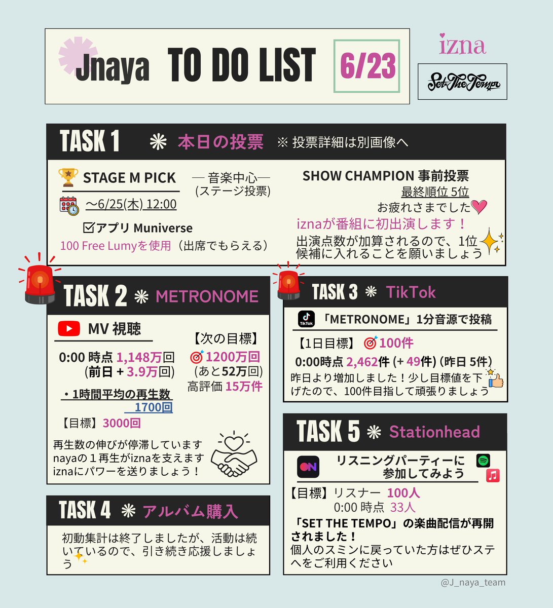 izna Support Team JP tweet media