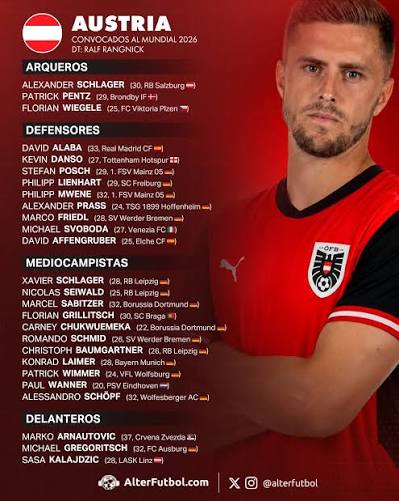 LibaaSanchez's tweet photo. VAMOS AUSTRIA HOY !!! https://t.co/hwnIAnfPA9