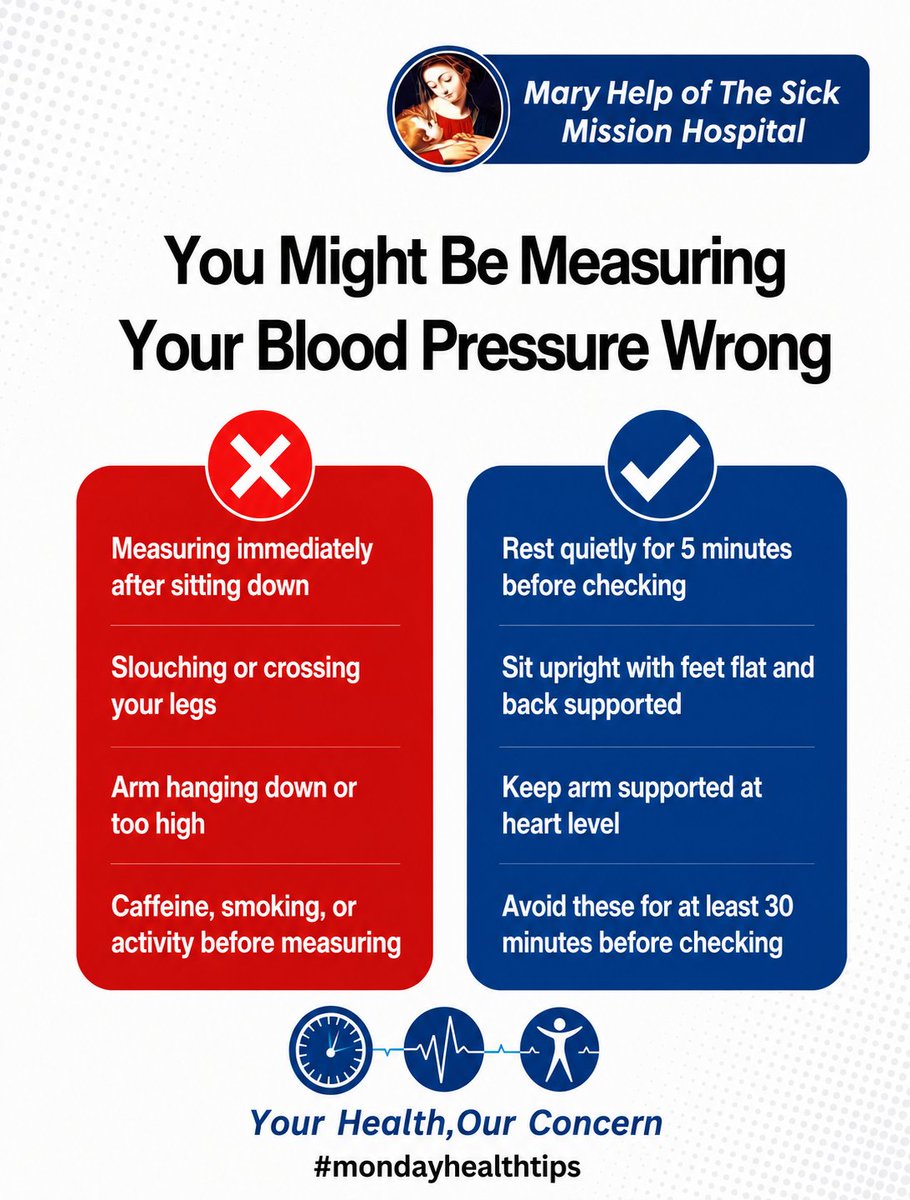 MaryHelpMission's tweet photo. Every Beat Counts-Start with Correct BP Readings
Accurate blood pressure readings are the foundation of good heart health.
Proper technique leads to reliable results and better clinical decisions.
#mondaymotivation #HealthyLifestyle #chronicillness #HealthyLifestyle #Diabetes https://t.co/oxxFEpgDh7