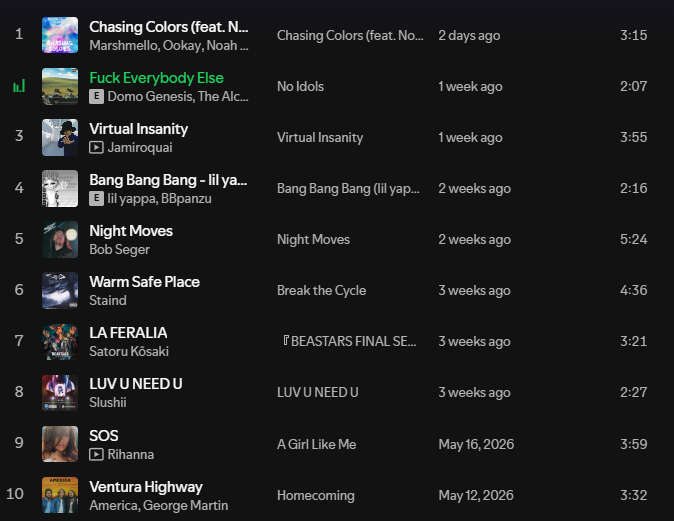 Awstyn4Life's tweet photo. Last 10 Liked songs are fucking insane 😭 https://t.co/RG9pGRPLjt