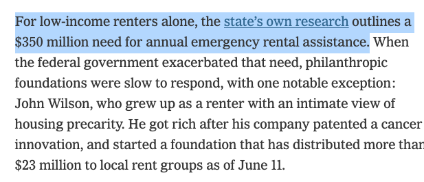 concunyo's tweet photo. 4/ The story says there's an increase in eviction filings but doesn't cite the magnitude (1.6%)

Curiously, there's room in the article to discuss a general need for rental assistance &amp; speculate on the effect of future budget cuts but no room to discuss the data (beyond a link) https://t.co/kk1udb6KME