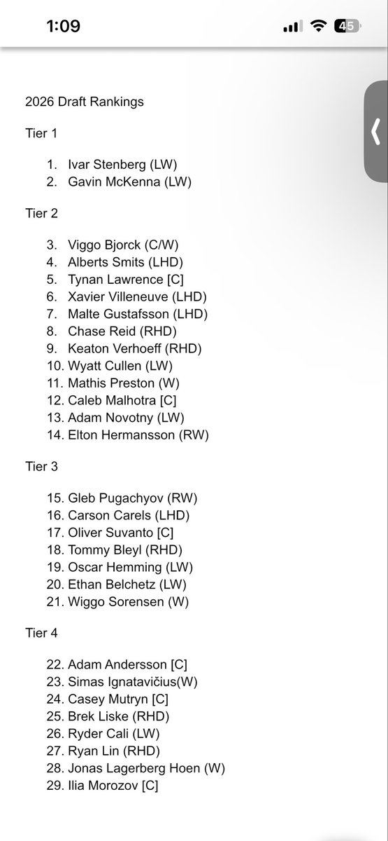 MD_scouting's tweet photo. The time has come to drop my final #2026NHLdraft rankings! A draft class that went from overrated to underrated! What a ride it’s been! https://t.co/xVpR9Woeoa