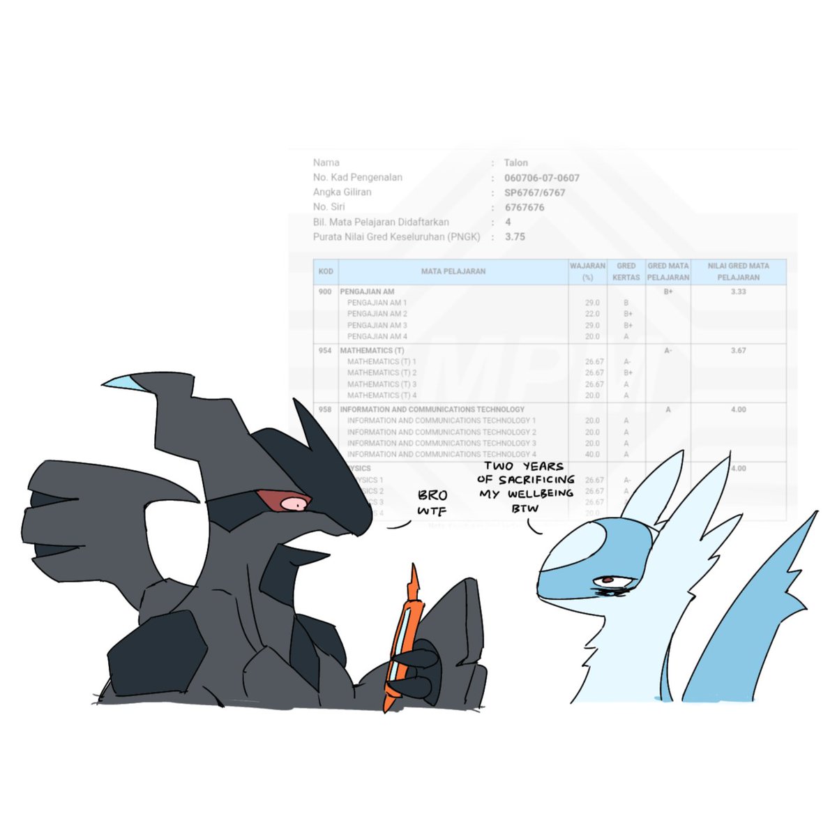 TalonMallon's tweet photo. damn, my test results came back https://t.co/T8HaC0nydr