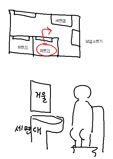 그럼잃어버린고로케라하세요 tweet media