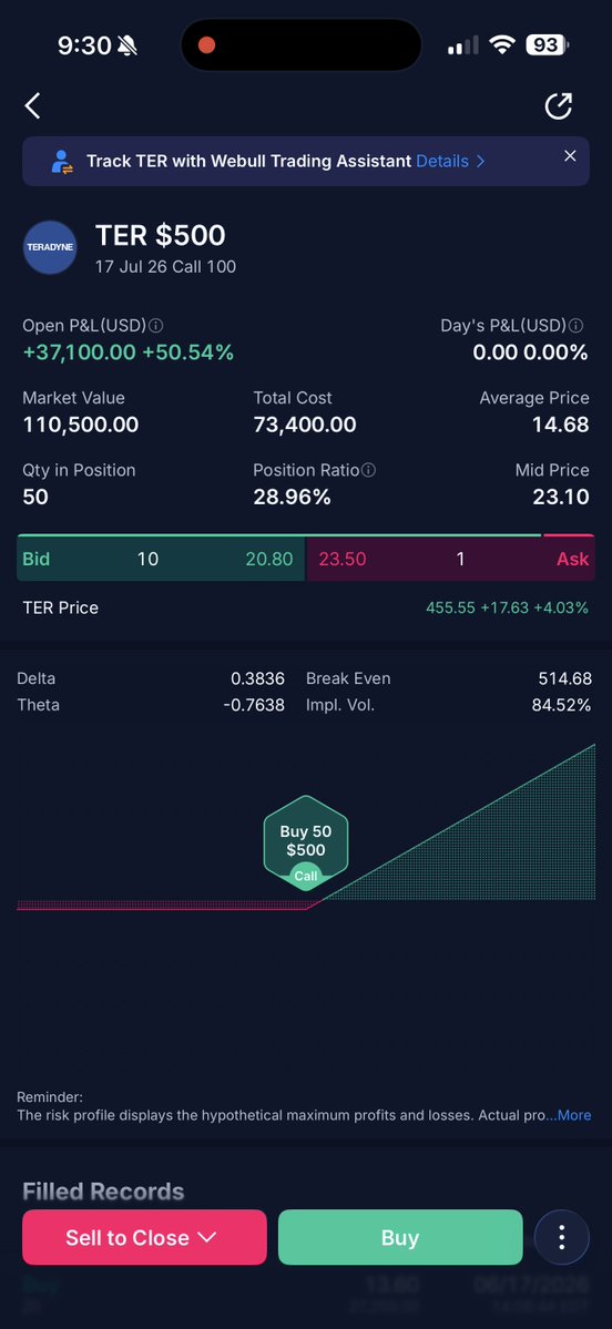 SRxTrades's tweet photo. I love swing trading   

Position yourself in the best setups and let the markets work

10 minute work day https://t.co/jqbMBXIZN7