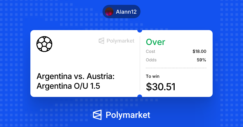 Aalan1012's tweet photo. I just put my money where my mouth is on @Polymarket.

Trade against me: 
🔥🔥🔥شرط امشب رو پالی مارکت over 1.5 goals for argentina ضریب خوبی داده بررسیش بکنید ضرری نداره😉 https://t.co/gOwempKia1