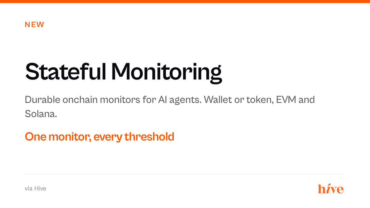 Hive Intelligence tweet media