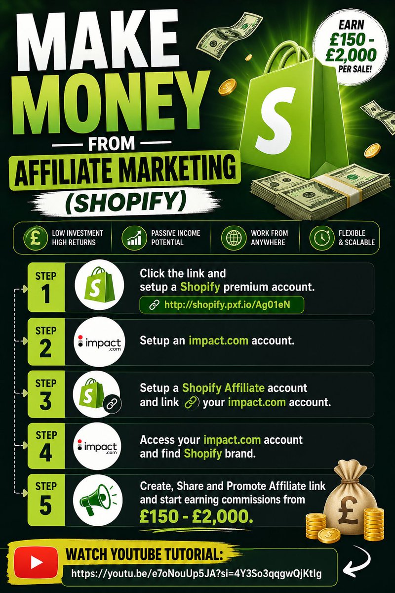 PARTNER @ SHOPIFY tweet media