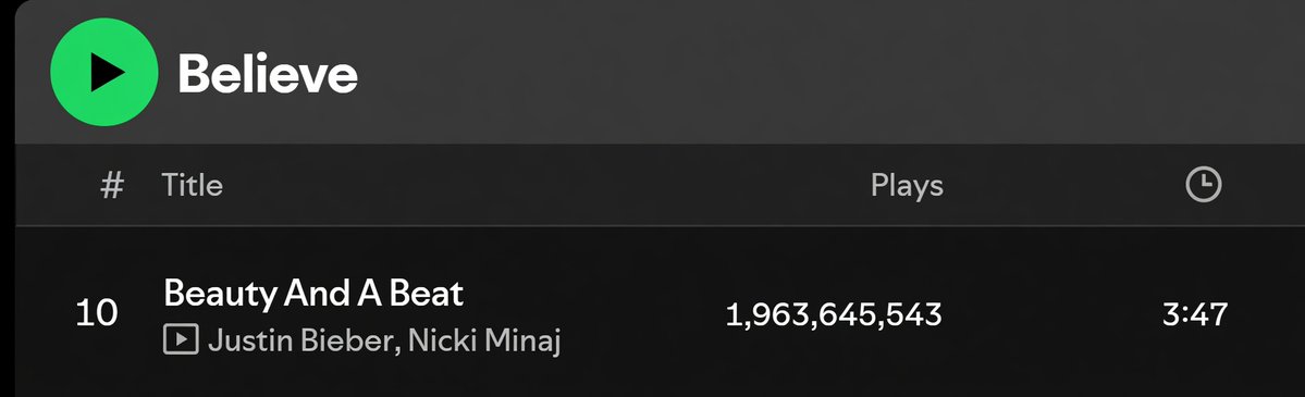 JustWillVzlano's tweet photo. 🚨“Beauty And A Beat” by Justin Bieber &amp; @NICKIMINAJ is now less than 40 million streams away from reaching 2 billion streams on Spotify. https://t.co/xGhoaegsll