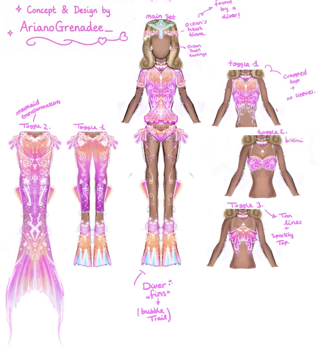AlexPalmenta's tweet photo. SUMMER SET CONCEPT  MADE BY ME!! https://t.co/V8W7IMythS