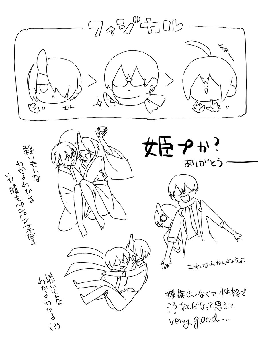 三馬鹿のこういうところ好きやね……………のらくがき 