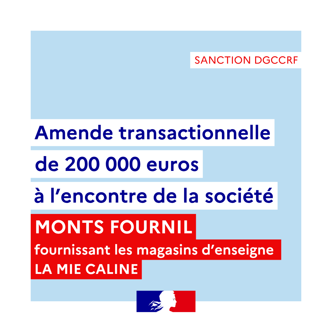 Sanction DGCCRF
amende transactionnelle de 200.000€ à l’encontre de la société
MONTS FOURNIL fournissant les magasins d’enseigne 
LA MIE CALINE
