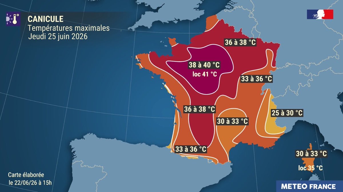 meteofrance's tweet photo. 🔴🟠Un épisode caniculaire étendu, durable et intense, est en cours sur l'Hexagone. La chaleur atteint un niveau exceptionnel qui devrait durer jusqu’à jeudi au moins. De nombreux départements sont en Vigilance canicule rouge ou orange. 

Le point 👉https://t.co/tmD15ys43p https://t.co/Hdp9EVLlh2