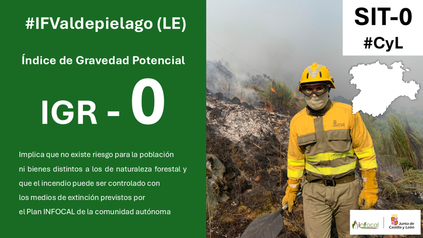 naturalezacyl's tweet photo. El #IFValdepielago, #LeónESP, baja a IGR 0⃣ al desaparecer las causas que motivaron la declaración del IGR (1).
Más información en #INFORCYL https://t.co/G0Ctp9IqkQ https://t.co/fom33ZnF6G
