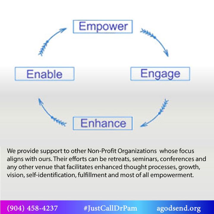 drparussell's tweet photo. One of the ways A God Send makes a positive difference is through our empowerment initiatives. We work with other non-profits. If you have an idea, Call Us and we can start something together. #helpingthecommunity, #charitablesupport, #empowerment, #justcalldrpam https://t.co/EXrDkLqQz5